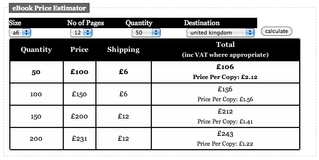 ebook-estimator